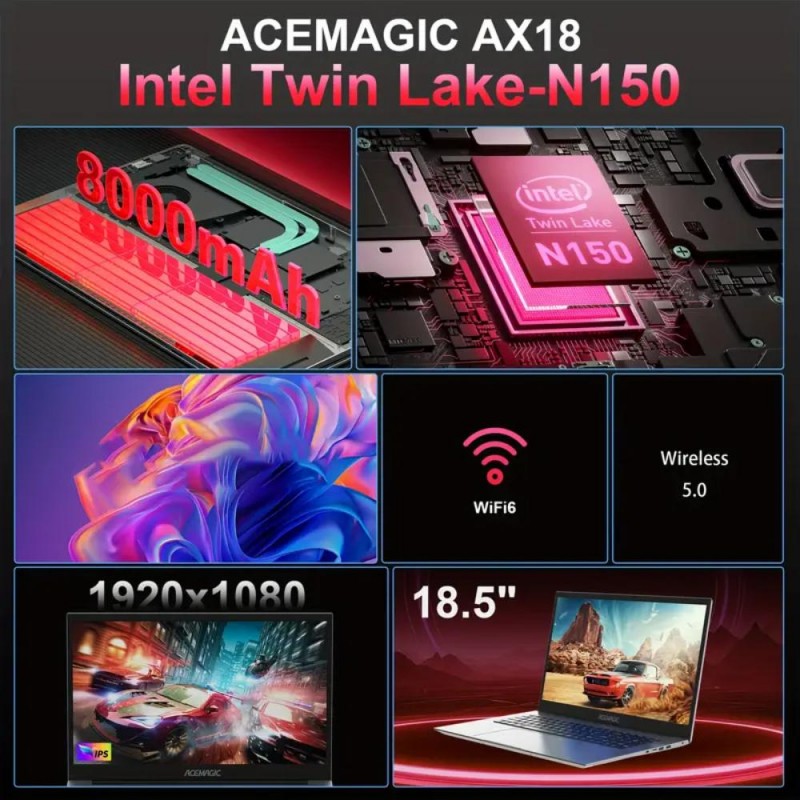 Acemagic Laptop 18.5 FHD 16GB DDR4 RAM 512GB SSD BY3060447