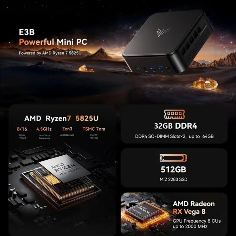 Acemagic Mini PC AMD Ryzen 7 5825U 32GB DDR4 512GB M.2 SSD JM4229739-ru