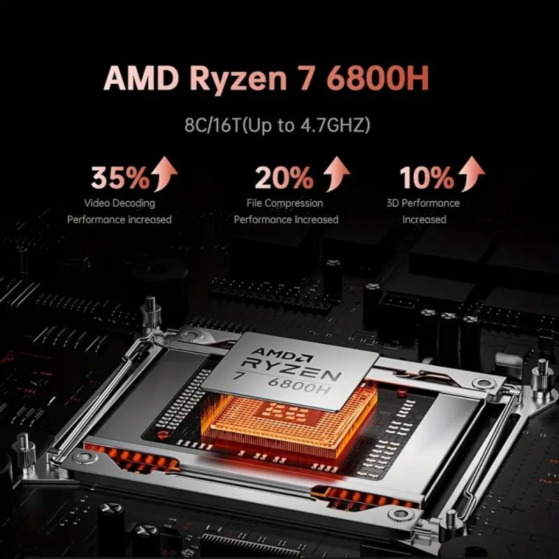 Acemagic Игровой ноутбук 16 FHD 16GB RAM DDR5 512GB SSD RF2184173-ru