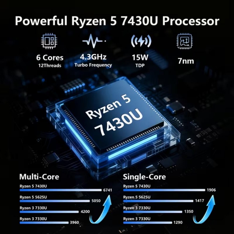 KUU G3PRO Ноутбук 15.6 16GB DDR4 512GB SSD RD10636386-ru