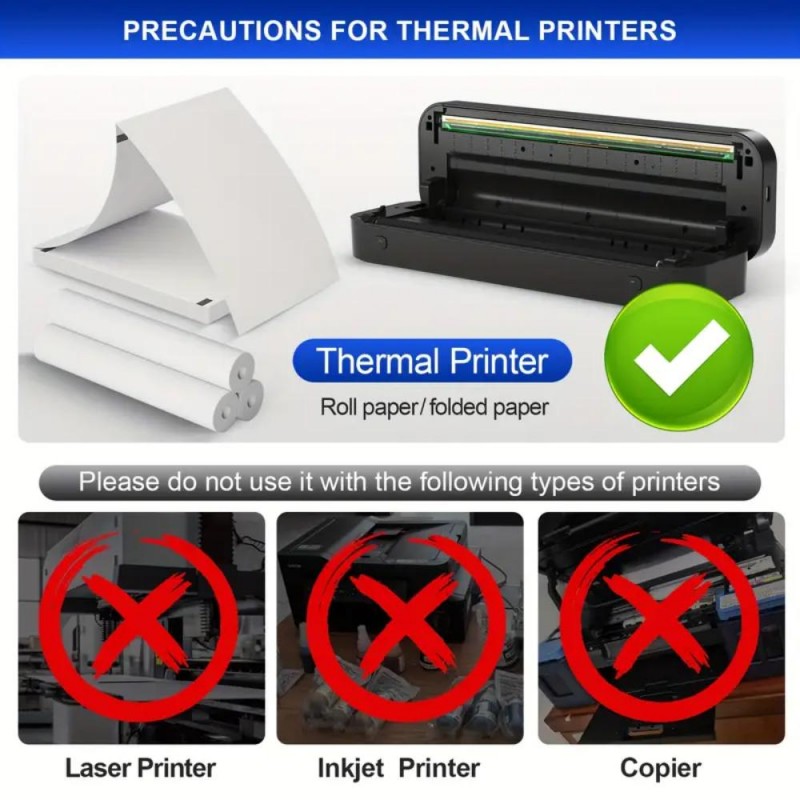 NETUM A4 Portable Thermal Printer NQ2484461