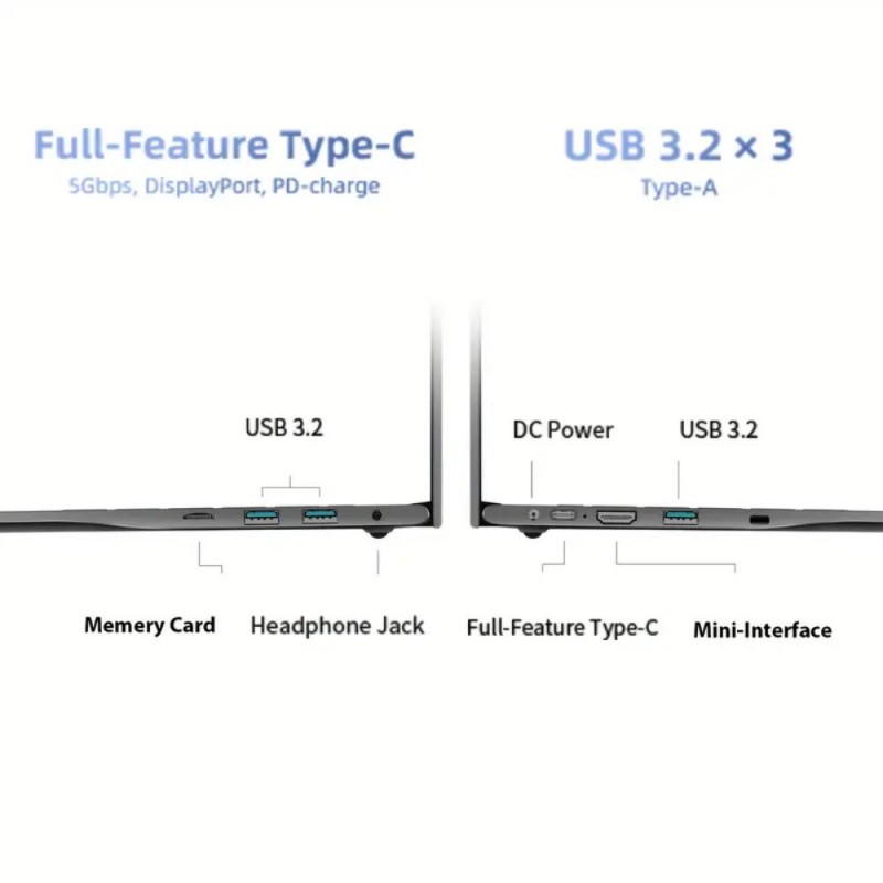 Teclast F17 Plus Laptop 17.3 Inch 16GB RAM 512GB SSD GW2052679