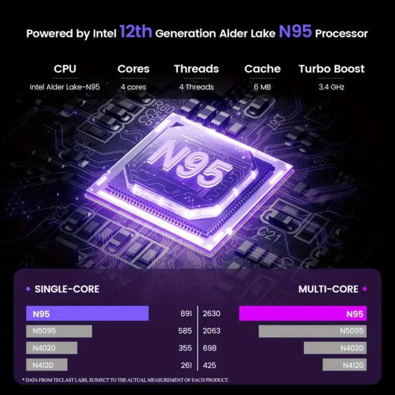 Teclast Ноутбук 15.6 Display 16GB DDR4 512GB SSD LJ6977010-ru
